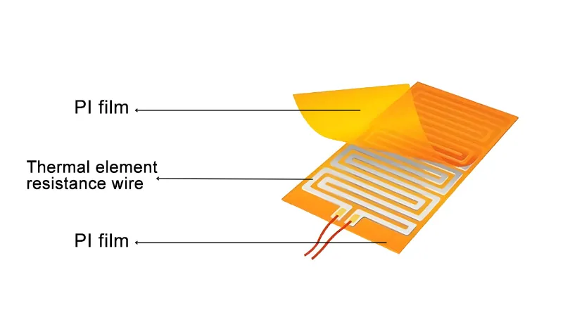 অতি-পাতলা, নমনীয়, দক্ষ এবং উচ্চ-তাপমাত্রা প্রতিরোধী - PI হিটিং ফিল্ম যথার্থ গরম করার সমাধানগুলিকে পুনরায় সংজ্ঞায়িত করে
